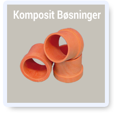 Komposit-Boesninger